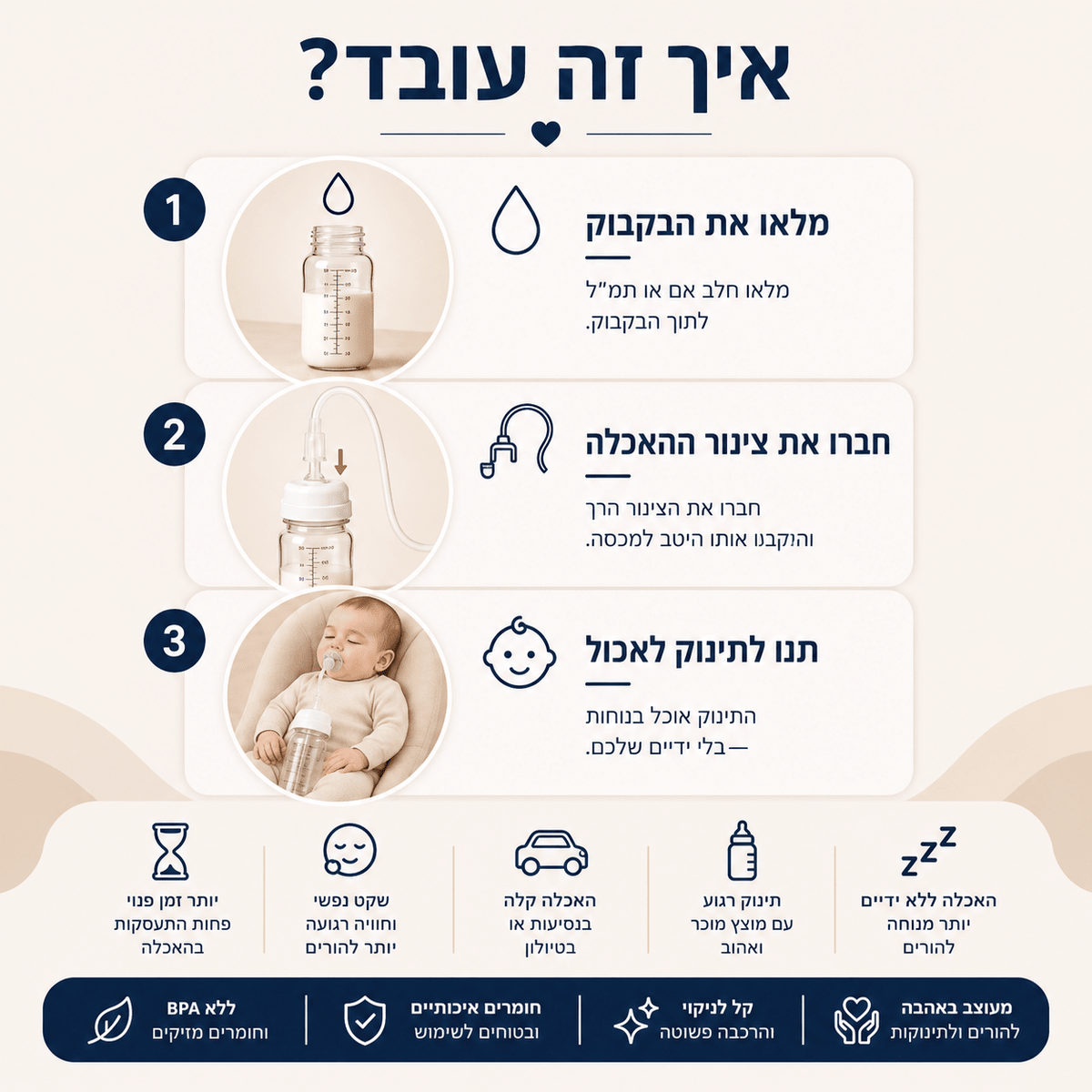 בקבוק תינוק חכם ™Nurtura | Lumore