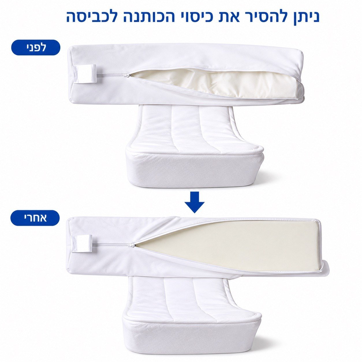 כרית תמיכה לתינוק | Lumore