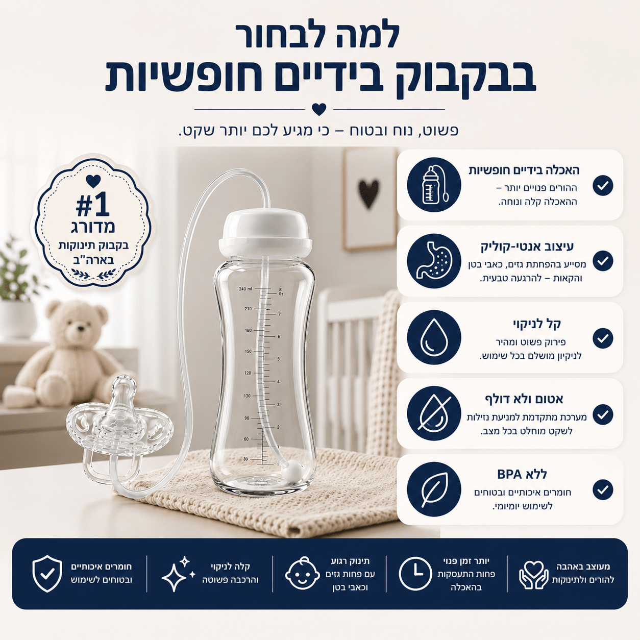 בקבוק תינוק חכם ™Nurtura | Lumore