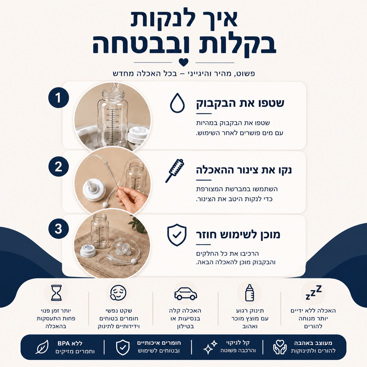 בקבוק תינוק חכם ™Nurtura | Lumore