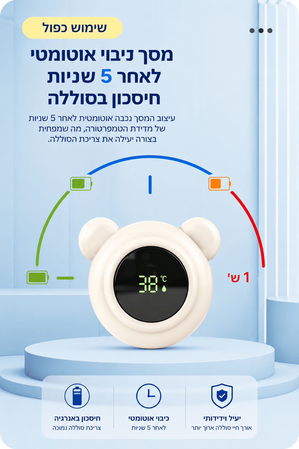 מד חום חכם למים ולחדר התינוק | Lumore